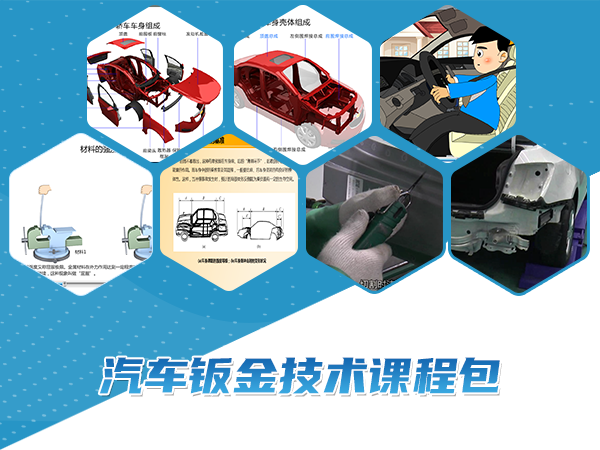 汽車(chē)鈑金技術(shù)課程包