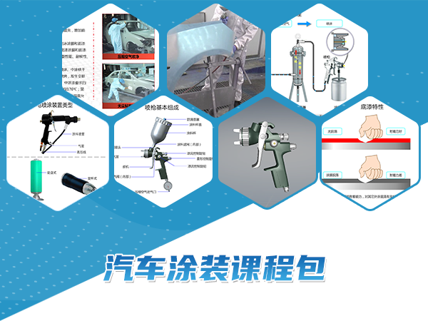 汽車(chē)涂裝課程包