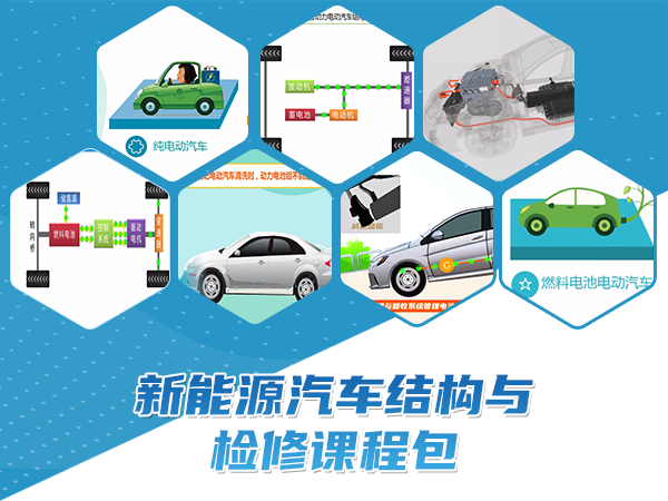 新能源汽車(chē)結構與檢修課程包