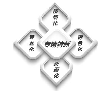 又一成就！玻思韜通過(guò)廣東省2022年專(zhuān)精特新中小企業(yè)認定
